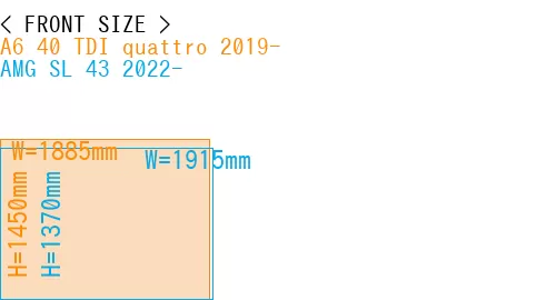 #A6 40 TDI quattro 2019- + AMG SL 43 2022-